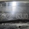 Подкрылок Suzuki SX4