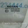 ФОТО Стекло двери для Nissan Tiida/Versa C11 Киев