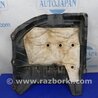 ФОТО Защита двигателя для Acura TLX (09.2014-04.2020) Киев