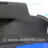 ФОТО Обшивка багажника для Acura TLX (09.2014-04.2020) Киев