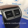 ФОТО Подлокотник для Acura TLX (09.2014-04.2020) Киев