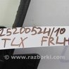 ФОТО Карта двери для Acura TLX (09.2014-04.2020) Киев