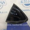 Стекло двери глухое Acura TLX (09.2014-04.2020)