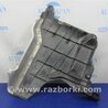 ФОТО Защита днища для Acura TLX (09.2014-04.2020) Киев