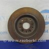 ФОТО Диск тормозной задний для Acura TLX (09.2014-04.2020) Киев