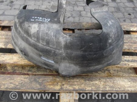 ФОТО Подкрылок для Hyundai Tucson TL (15-20) Киев