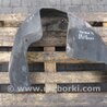 Подкрылок Hyundai Tucson TL (15-20)