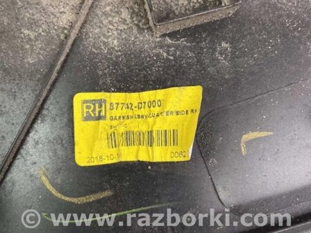 ФОТО Накладка крыла (расширитель арки) для Hyundai Tucson TL (15-20) Киев
