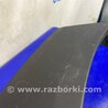 ФОТО Накладка крыла (расширитель арки) для Hyundai Tucson TL (15-20) Киев