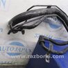 ФОТО Горловина бензобака для Hyundai Tucson TL (15-20) Киев