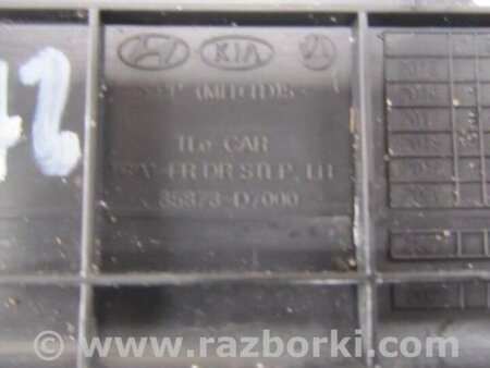ФОТО Накладка порога внутренняя для Hyundai Tucson TL (15-20) Киев