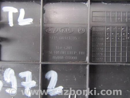 ФОТО Накладка порога внутренняя для Hyundai Tucson TL (15-20) Киев