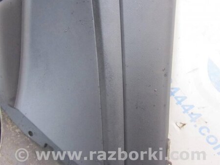 ФОТО Карта двери для Hyundai Tucson TL (15-20) Киев