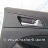 ФОТО Карта двери для Hyundai Tucson TL (15-20) Киев