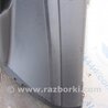 ФОТО Карта двери для Hyundai Tucson TL (15-20) Киев