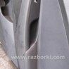 ФОТО Карта двери для Hyundai Tucson TL (15-20) Киев