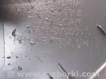 ФОТО Карта двери для Hyundai Tucson TL (15-20) Киев