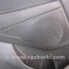 ФОТО Карта двери для Hyundai Tucson TL (15-20) Киев