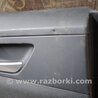 ФОТО Карта двери для Hyundai Tucson TL (15-20) Киев