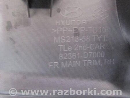 ФОТО Карта двери для Hyundai Tucson TL (15-20) Киев