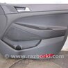 ФОТО Карта двери для Hyundai Tucson TL (15-20) Киев