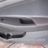 ФОТО Карта двери для Hyundai Tucson TL (15-20) Киев