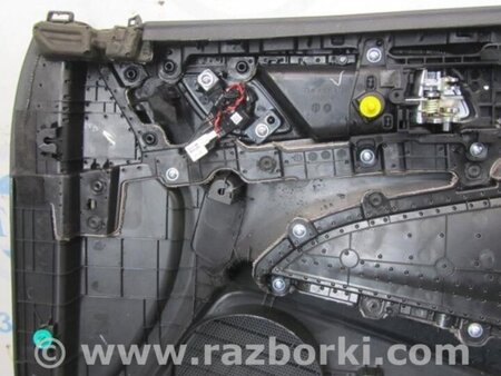 ФОТО Карта двери для Hyundai Tucson TL (15-20) Киев