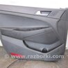 ФОТО Карта двери для Hyundai Tucson TL (15-20) Киев