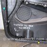 ФОТО Карта двери для Hyundai Tucson TL (15-20) Киев