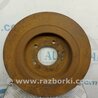ФОТО Диск тормозной задний для Hyundai Tucson TL (15-20) Киев