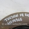 ФОТО Диск тормозной передний для Hyundai Tucson TL (15-20) Киев