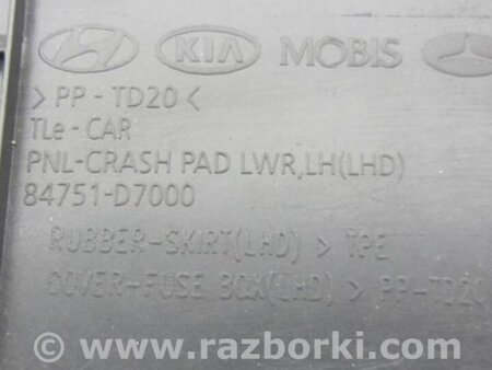 ФОТО Накладка торпеды для Hyundai Tucson TL (15-20) Киев