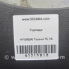 ФОТО Накладка торпеды для Hyundai Tucson TL (15-20) Киев