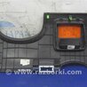 ФОТО Накладка торпеды для Hyundai Tucson TL (15-20) Киев