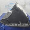 ФОТО Бардачок для Hyundai Tucson TL (15-20) Киев