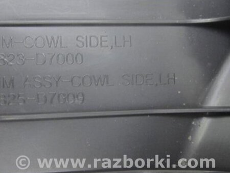 ФОТО Накладка порога внутренняя для Hyundai Tucson TL (15-20) Киев