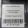 ФОТО Накладка порога внутренняя для Hyundai Tucson TL (15-20) Киев