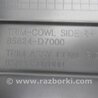 ФОТО Накладка порога внутренняя для Hyundai Tucson TL (15-20) Киев
