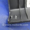 ФОТО Накладка порога внутренняя для Hyundai Tucson TL (15-20) Киев