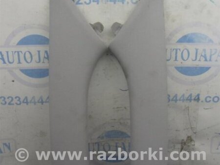 ФОТО Накладка стойки лобового стекла для Hyundai Tucson TL (15-20) Киев