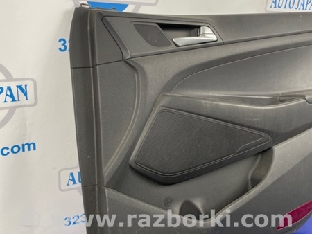 ФОТО Карта двери для Hyundai Tucson TL (15-20) Киев