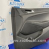 ФОТО Карта двери для Hyundai Tucson TL (15-20) Киев