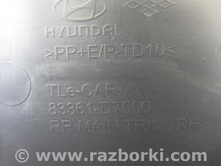 ФОТО Карта двери для Hyundai Tucson TL (15-20) Киев