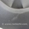 ФОТО Карта двери для Hyundai Tucson TL (15-20) Киев