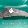 Подкрылок Mitsubishi Eclipse (05-08)
