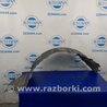 ФОТО Подкрылок для Mitsubishi Lancer X 10 (08-17) Киев