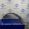 Подкрылок Mitsubishi Lancer X 10 (08-17)