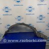 Подкрылок Mitsubishi Lancer X 10 (08-17)