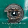 Тормозной механизм Acura MDX YD3 (06.2013-05.2020)