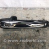 Ручка двери Nissan Murano Z52